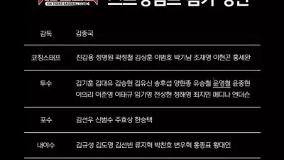 윤영철 기아 타이거즈 스프링캠프 신인 유일 참가