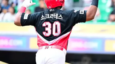 KIA 타이거즈, 외국인 선수 재계약에 대한 고민