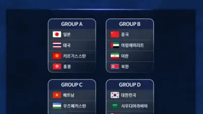 '카타르 징크스·사우디 변수' 한국 AG 축구, 금빛 도전부터 험난한 조편성