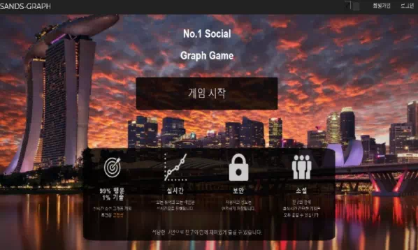 샌즈그래프 먹튀