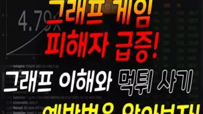 그래프 게임 피해자 급증! 그래프 이해와 먹튀 사기 예방법을 알아보자!