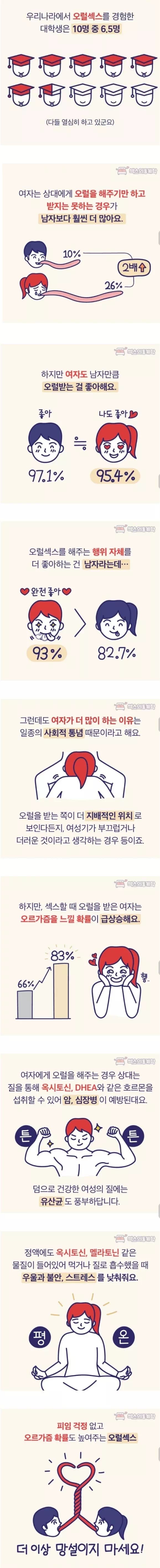오럴이 남녀에게 좋은 이유