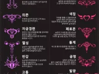 여자들 문신의 뜻