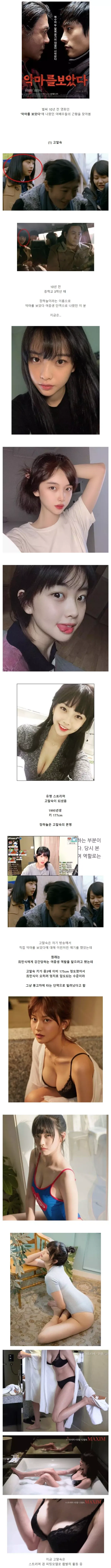 &#034;악마를 보았다&#034; 출현했던 여배우들의 근황