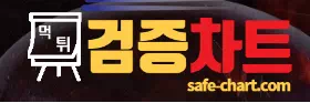 검증차트