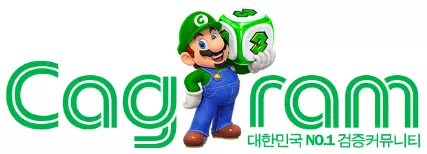 카그램